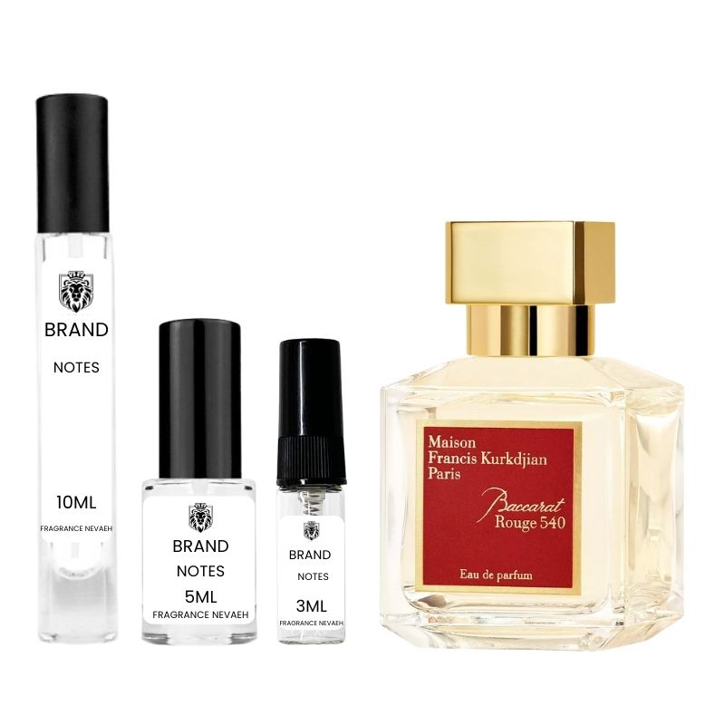 Fragrance Equivalent Fm Perfume List Price Fm Fragrance Homepage