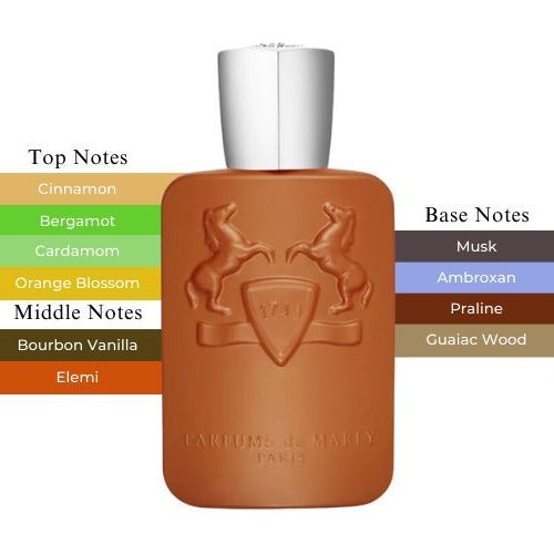 Althair TesterEau De ParfumParfums de Marly ParisFragrance Nevaeh