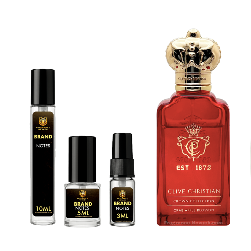 (PRE-ORDER) Clive Christian Town & Country