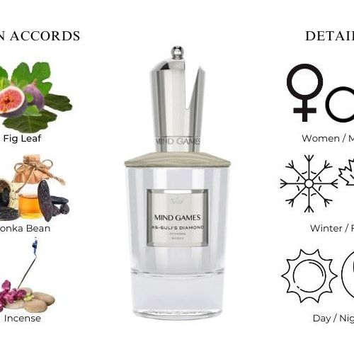 
                  
                    As - Suli’s DiamondExtrait de ParfumMind Games FragranceFragrance Nevaeh
                  
                