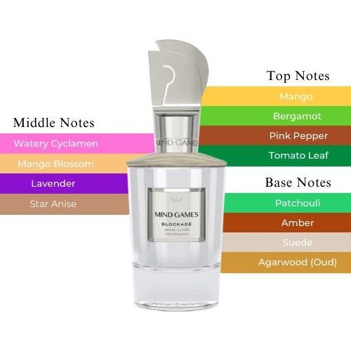 
                  
                    Blockade (PRE - ORDER)Extrait de ParfumMind Games FragranceFragrance Nevaeh
                  
                