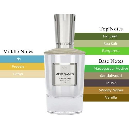 CastlingExtrait de ParfumMind Games FragranceFragrance Nevaeh