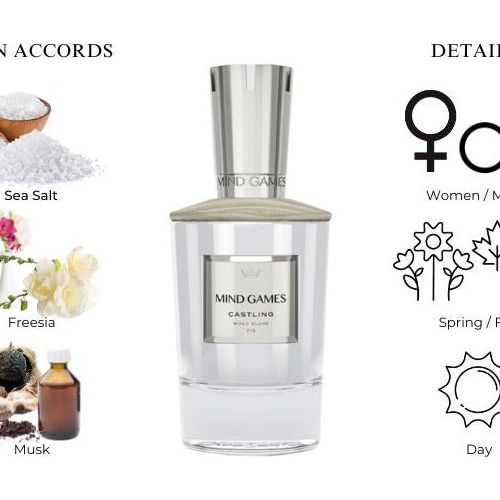 
                  
                    CastlingExtrait de ParfumMind Games FragranceFragrance Nevaeh
                  
                