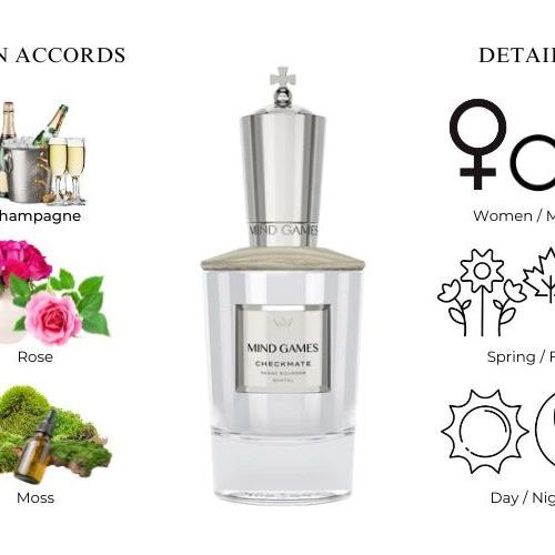 CheckmateExtrait de ParfumMind Games FragranceFragrance Nevaeh