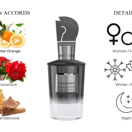 
                  
                    Double AttackExtrait de ParfumMind Games FragranceFragrance Nevaeh
                  
                