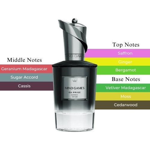 
                  
                    En PriseExtrait de ParfumMind Games FragranceFragrance Nevaeh
                  
                