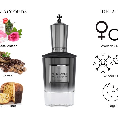 
                  
                    Grand MasterExtrait de ParfumMind Games FragranceFragrance Nevaeh
                  
                