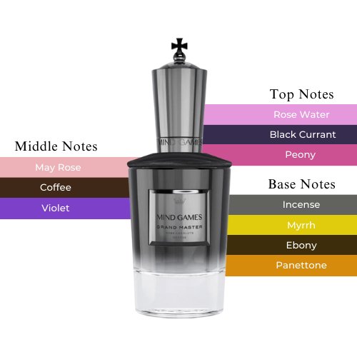 
                  
                    Grand MasterExtrait de ParfumMind Games FragranceFragrance Nevaeh
                  
                