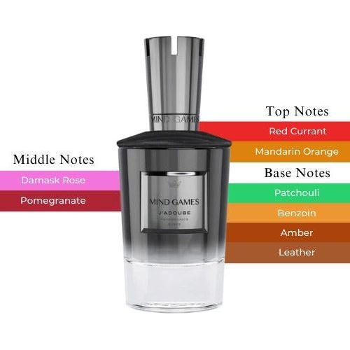 
                  
                    J’Adoube TesterExtrait de ParfumMind Games FragranceFragrance Nevaeh
                  
                