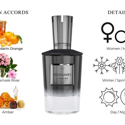 
                  
                    J’Adoube TesterExtrait de ParfumMind Games FragranceFragrance Nevaeh
                  
                