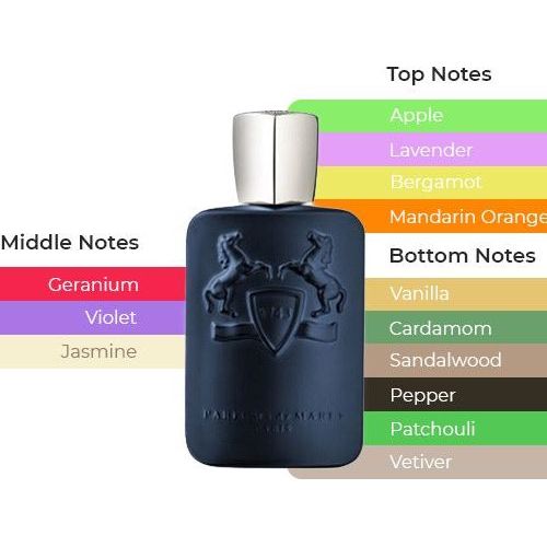 Layton by Parfums de Marly Paris – Fragrance Nevaeh