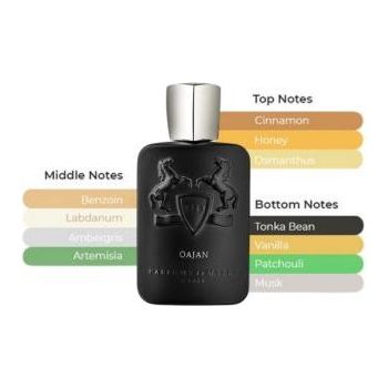 Store Parfums de Marly Oajan