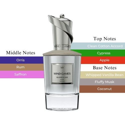 
                  
                    QueeningExtrait de ParfumMind Games FragranceFragrance Nevaeh
                  
                