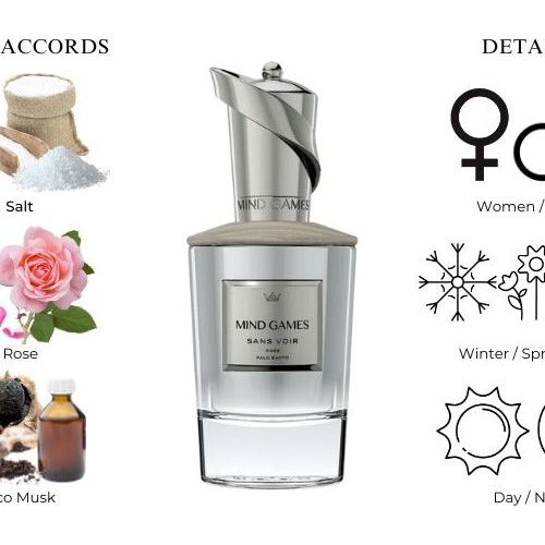 
                  
                    Sans VoirExtrait de ParfumMind Games FragranceFragrance Nevaeh
                  
                