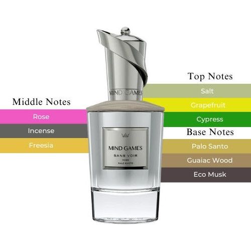 
                  
                    Sans VoirExtrait de ParfumMind Games FragranceFragrance Nevaeh
                  
                