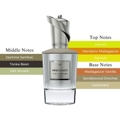 
                  
                    The ForwardExtrait de ParfumMind Games FragranceFragrance Nevaeh
                  
                