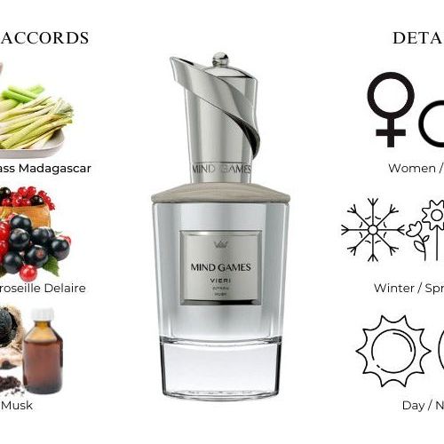 
                  
                    VieriExtrait de ParfumMind Games FragranceFragrance Nevaeh
                  
                