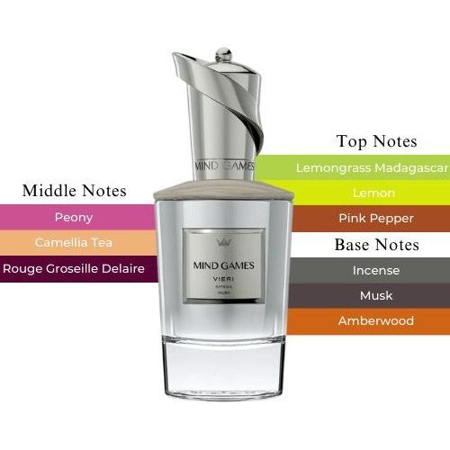 
                  
                    VieriExtrait de ParfumMind Games FragranceFragrance Nevaeh
                  
                